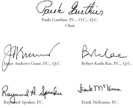 Signatures