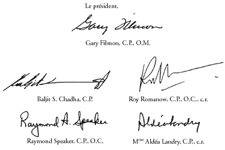 Signatures