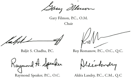 Signatures
